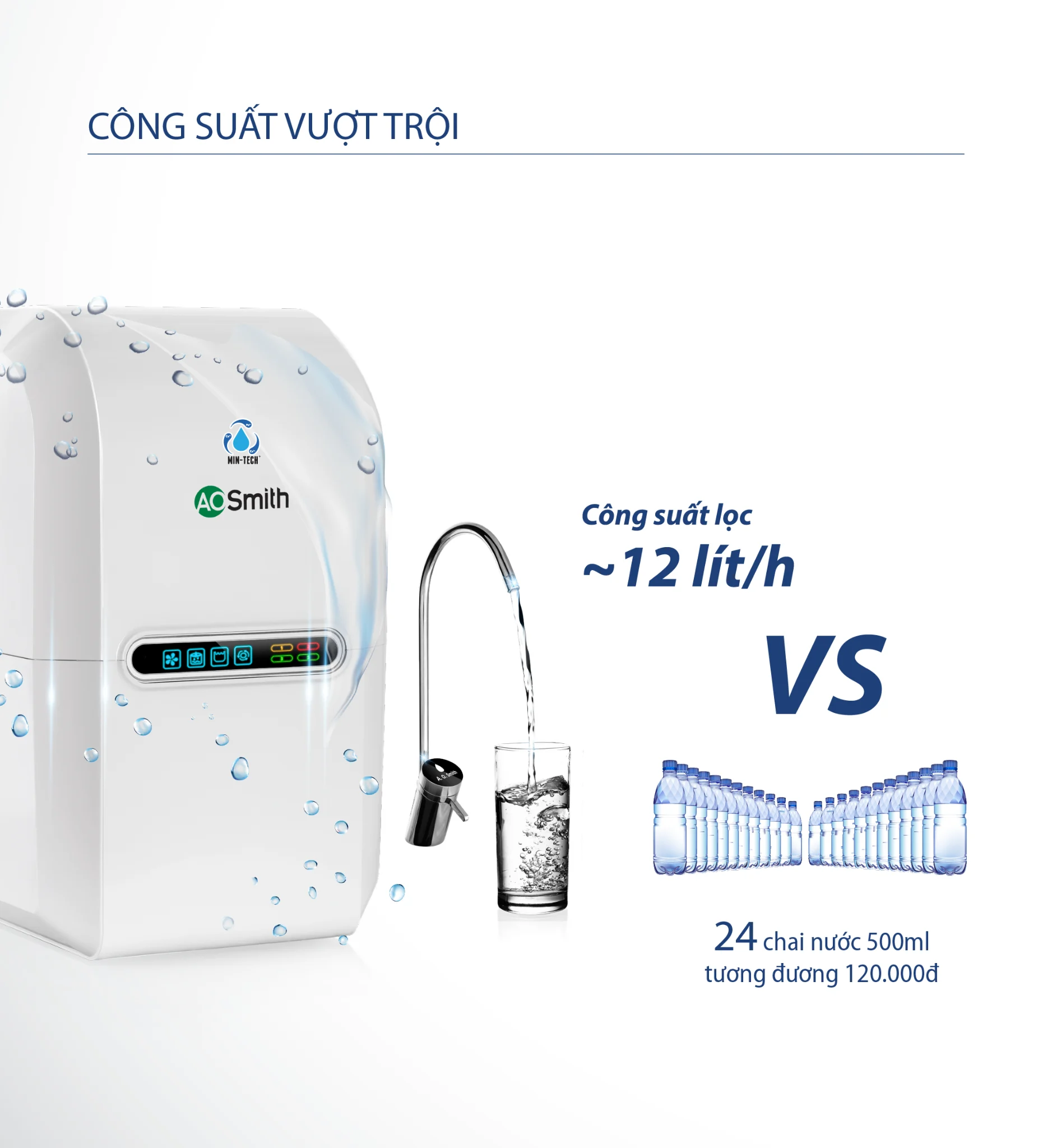 Máy lọc nước A.O.Smith E3